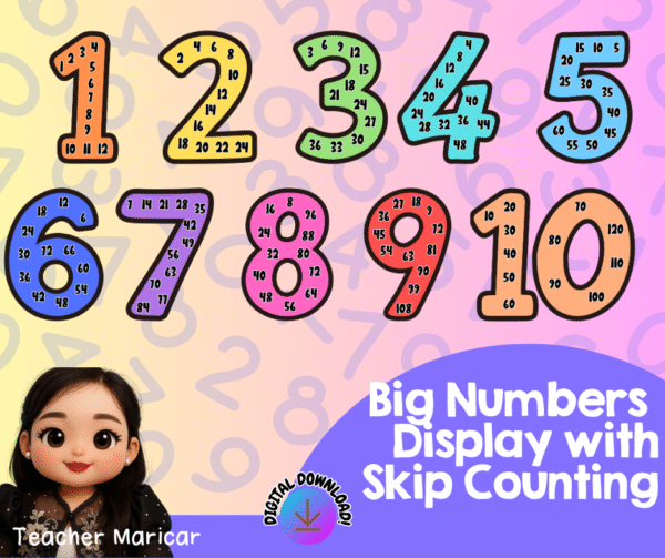 BIG NUMBERS CLASSROOM DISPLAY WITH SKIP COUNTING