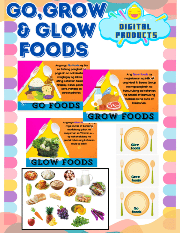 GO, GROW & GLOW FOODS