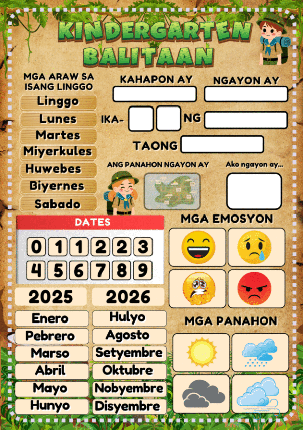 Balitaan Chart