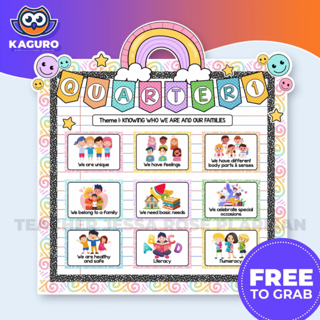 FREE – Matatag Kindergarten Quarter 1 Bulletin Display 2025 Design