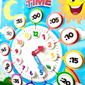 Telling Time