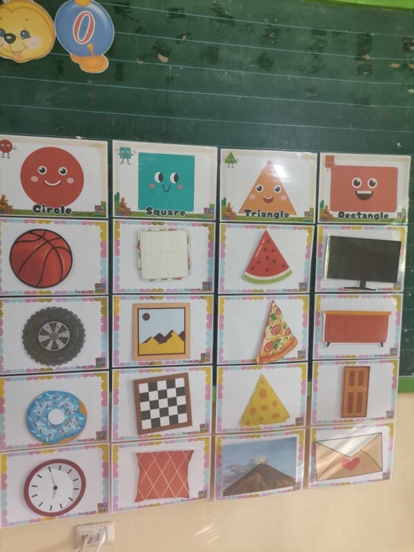 Shapes