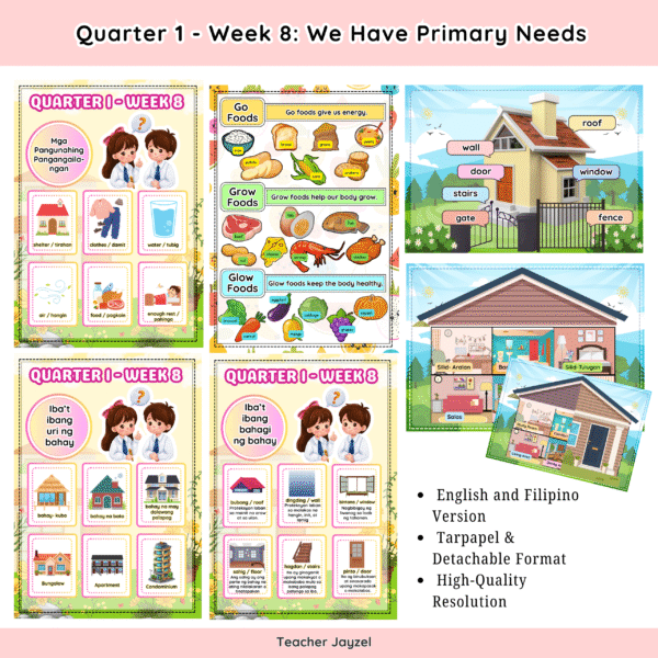 MATATAG – QUARTER 1: WEEK 8 (WE HAVE PRIMARY NEEDS)