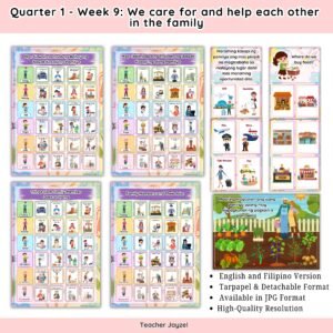 MATATAG – QUARTER 1: WEEK 9 (WE CARE FOR AND HELP EACH OTHER IN THE FAMILY)