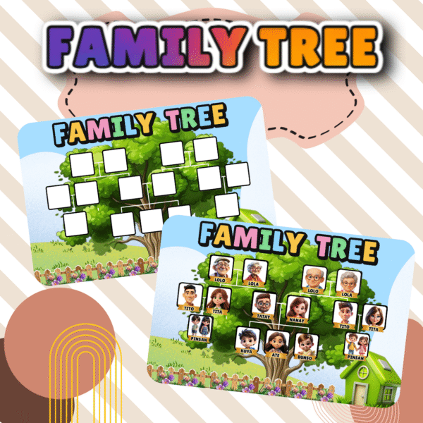 MATATAG – Quarter 1: Week 7 (Content Focus: I BELONG TO A FAMILY)