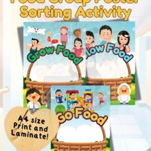 FREE! Go Glow Grow Food Poster