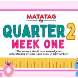 QUARTER 2 - WEEK 1 MATH SUBJECT FOR GRADE 1