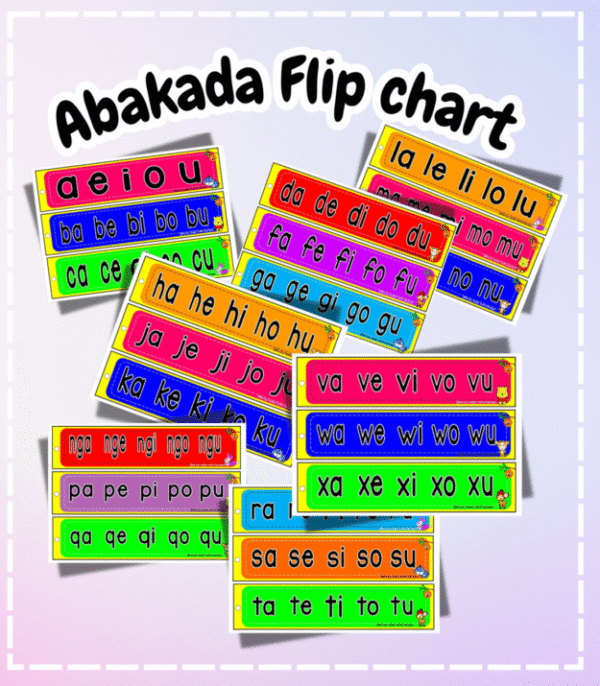 ABAKADA Flip Chart