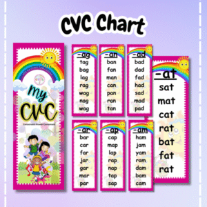 CVC Chart