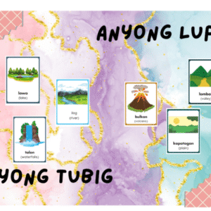 Anyong Lupa at Anyong Tubig with descriptions