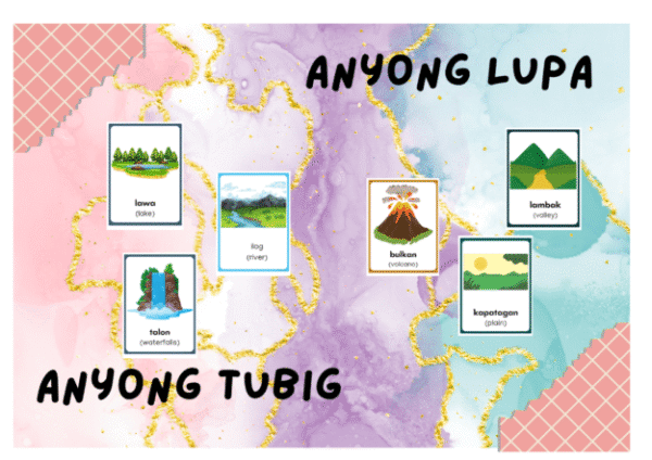 Anyong Lupa at Anyong Tubig with descriptions
