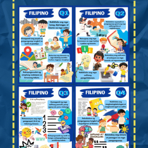 Ready-to-Post Bulletin Boards by Subject (Q1–Q4) GRADE 3