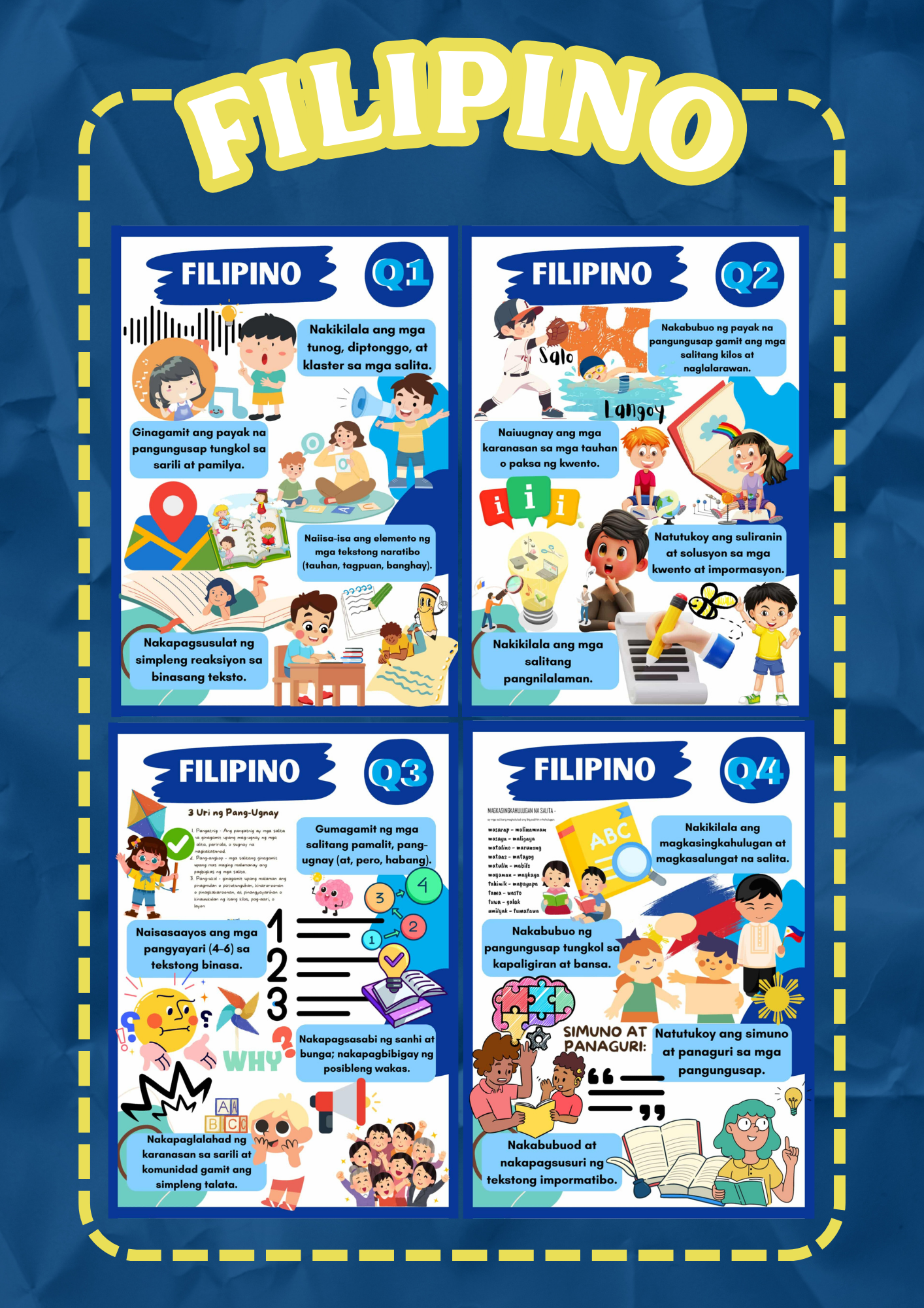 Ready-to-Post Bulletin Boards by Subject (Q1–Q4) GRADE 3