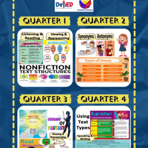Ready-to-Post Bulletin Boards by Subject (Q1–Q4) GRADE 4