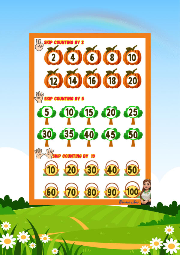 Skip Counting by 2/5/10