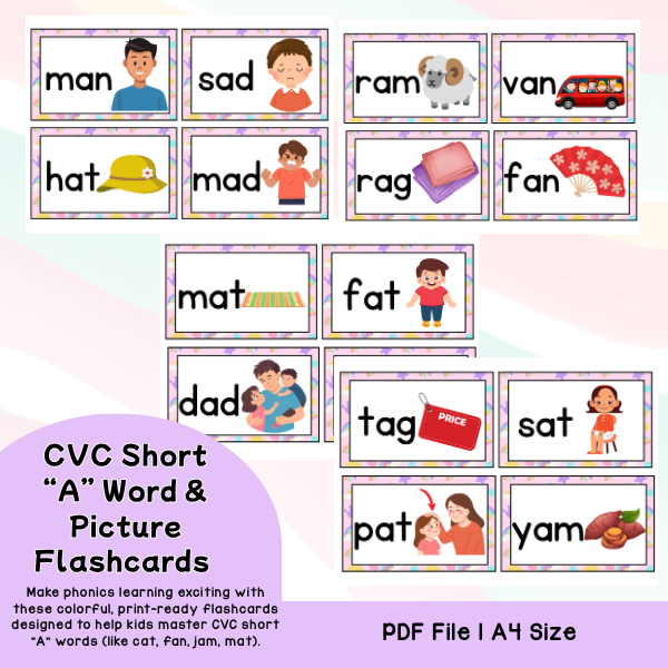 CVC Short “A” Word & Picture Flashcards – Fun Learning for Early Readers!
