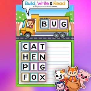 CVC Word Building Chart for Kindergarten & Grade 1 | Interactive Phonics Learning Tool