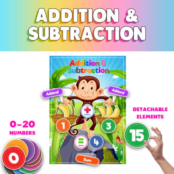 Monkey Addition and Subtraction Chart for Kindergarten and Grade 1