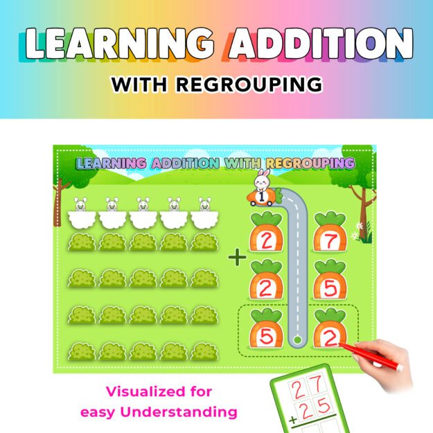 ADDITION WITH REGROUPING