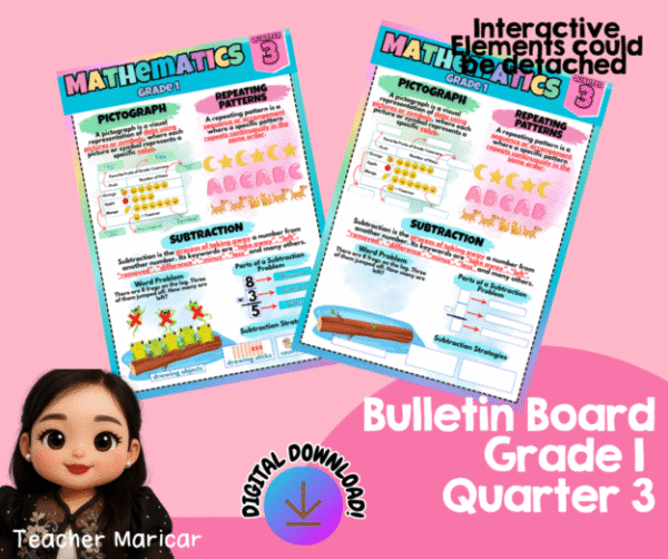 INTERACTIVE GRADE 1 THIRD QUARTER BULLETIN BOARD 5 SUBJECTS (GMRC, MAKABANSA, MATH, READING & LITERACY AND LANGUAGE)