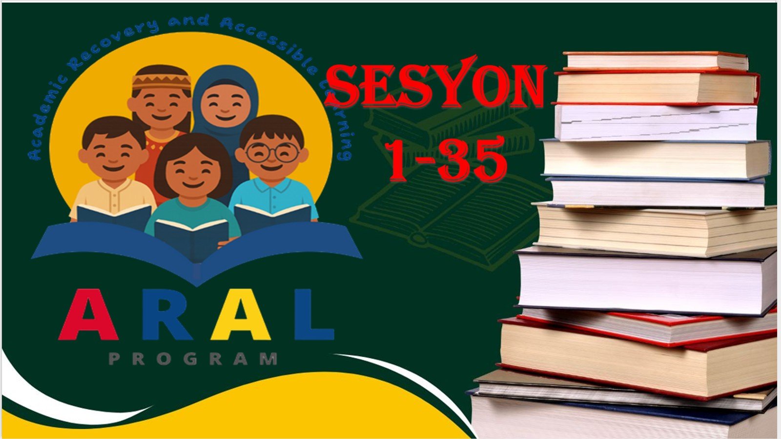 ARAL Powerpoint Sesyon 1-35- KS1-Filipino Editable - Image 2
