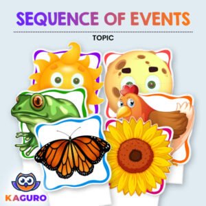 Sequence of Events - Science Topic for Kids