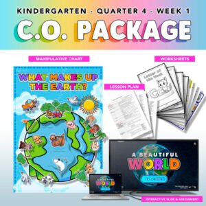 KINDERGARTEN CLASSROOM OBSERVATION Package – Quarter 4 Week 1 – Complete set