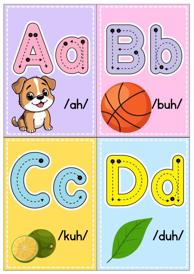 Alphabet Learning Wall (FILIPINO)