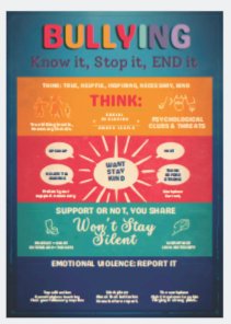 Dynamic Bullying Awareness Poster with Bold Graphics (HD Image)- This poster can be edited