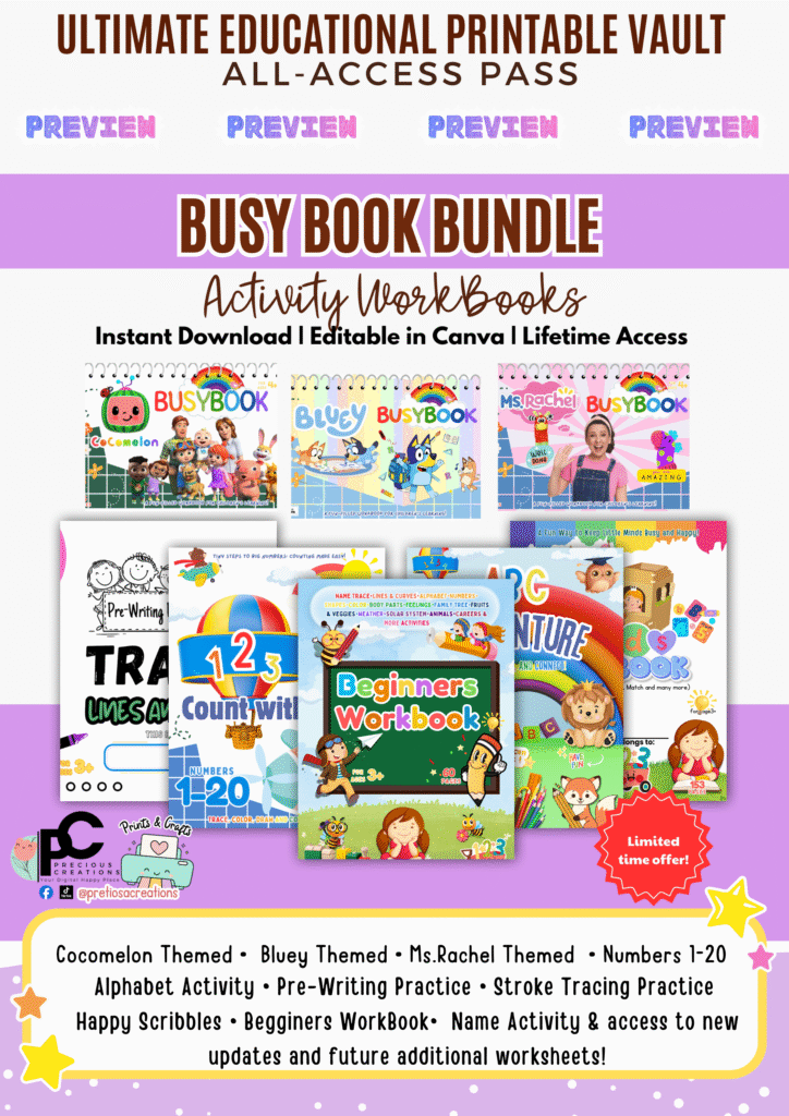 2026 Ultimate Educational Printable Vault – All Access Pass | MATATAG ...