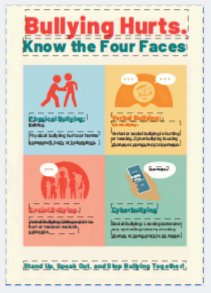 Poster on Bullying Types and Awareness HD (Can be edited)
