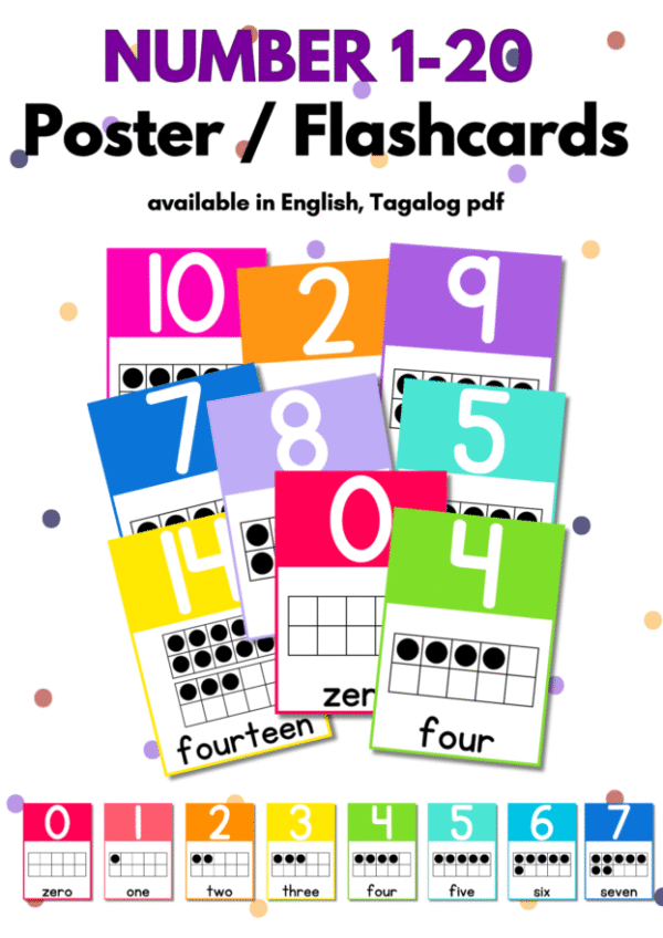 Number 1-20 Posters / Flashcards - Kaguro Ph
