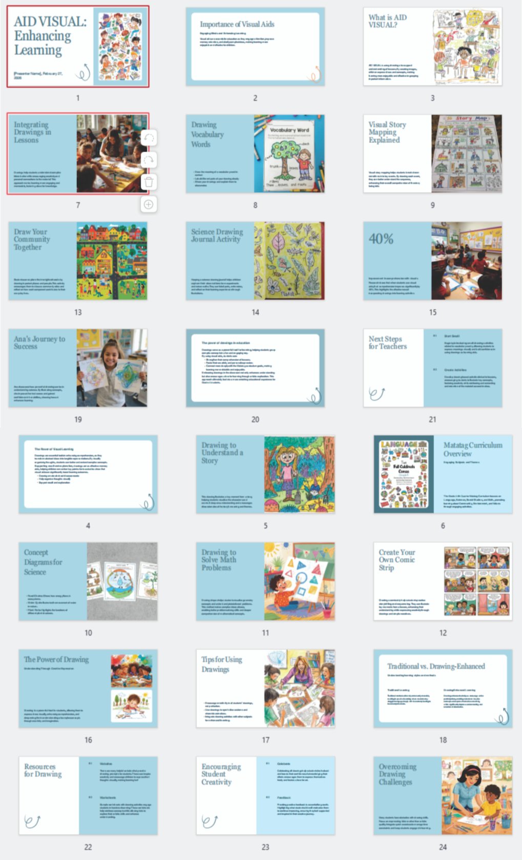 Presentation -AID VISUAL: Enhancing Learning