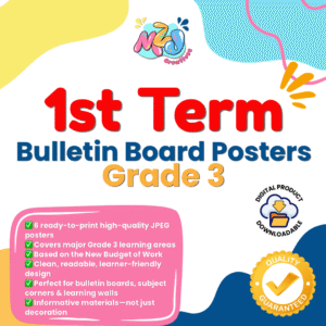 Grade 3 First Term Bulletin Board Poster Set | Updated Budget of Work Aligned | 6 Ready-to-Print Classroom Posters