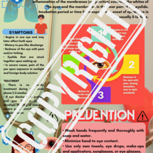 Health Zone: Pink Eyes or Sore Eyes