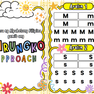 Marungko Reading Chart