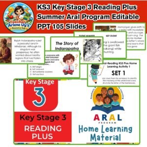 KS3 Key Stage 3 Reading Plus Summer Aral Program | Editable PPT 105 Slides