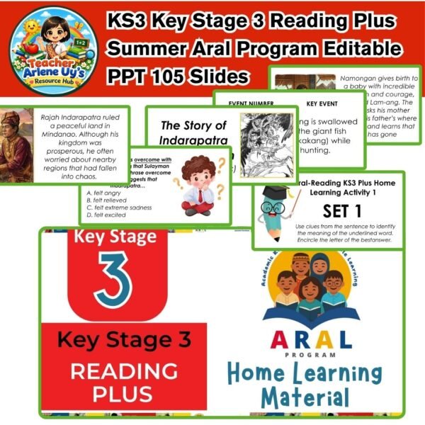 KS3 Key Stage 3 Reading Plus Summer Aral Program | Editable PPT 105 ...
