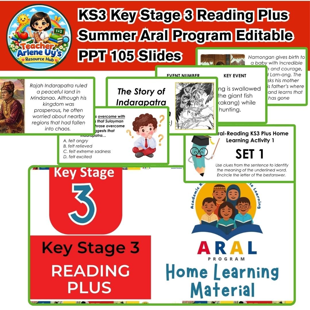 KS3 Key Stage 3 Reading Plus Summer Aral Program | Editable PPT 105 Slides