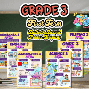 Grade 3 Bulletin Board Poster Set – Term 1 (Yellow Theme) | Bright & Cheerful Classroom Decor | Printable DepEd-Aligned Posters
