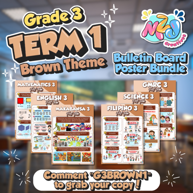 Grade 3 Bulletin Board Poster Set – Term 1 (BrownTheme) | MZJ Creatives