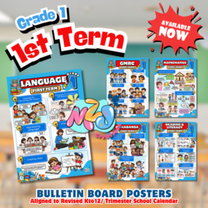 Grade 1 Bulletin Board Posters – Term 1 | Updated DepEd-Based Classroom Decor Printable