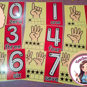 Number Chart