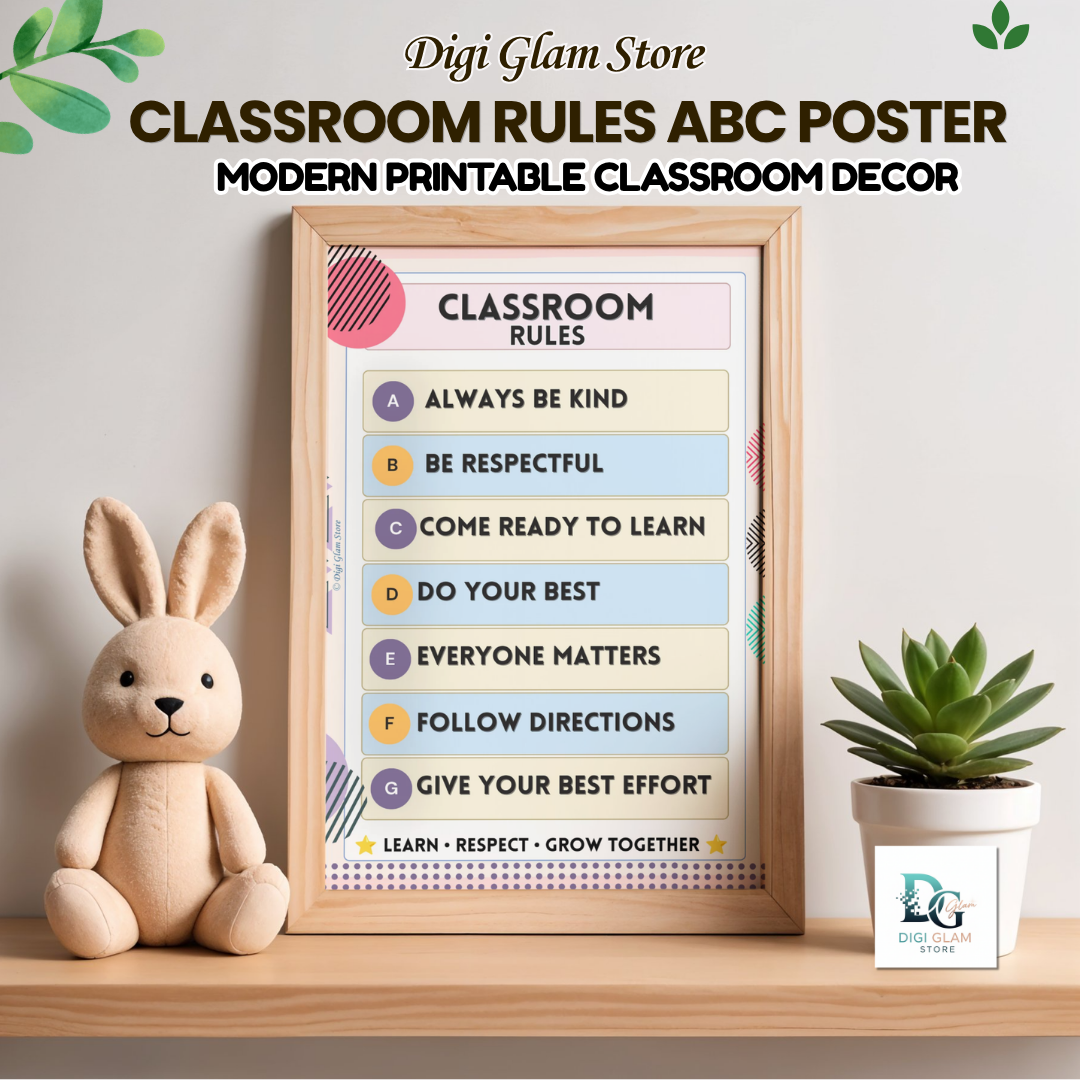 Classroom Rules ABC Poster | Kindergarten & Elementary Classroom Rules - Image 2