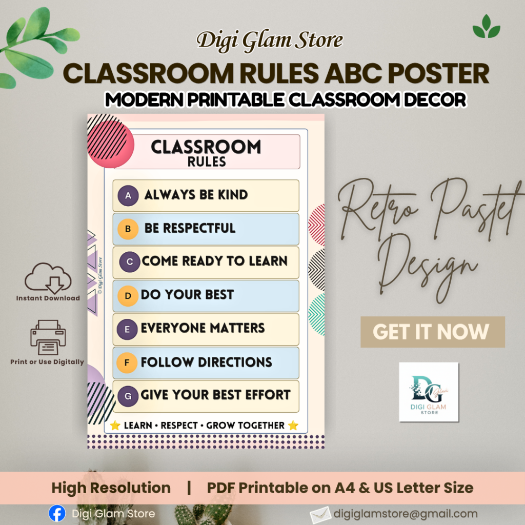 Classroom Rules ABC Poster | Kindergarten & Elementary Classroom Rules ...
