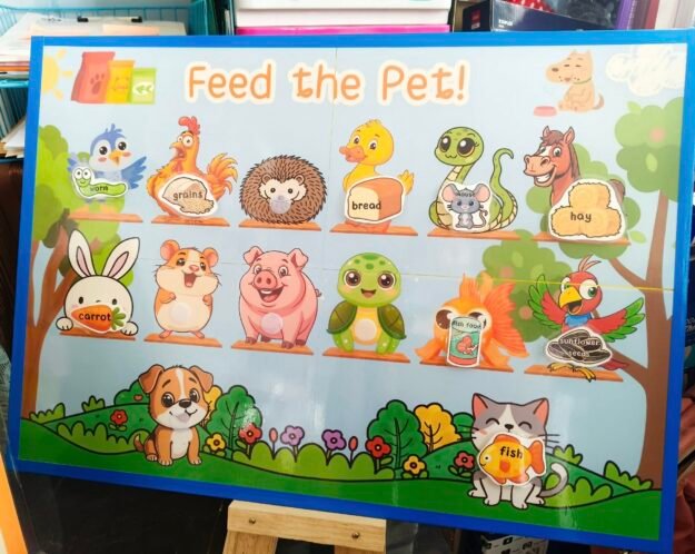 Feed The Pet Board