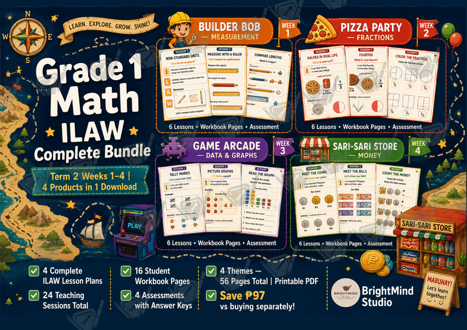 Grade 1 Math | ILAW Complete Bundle | Measurement + Fractions + Data and Graphs + Money | MATATAG Aligned | Term 2 Weeks 1–4 | Builder Bob Pizza Party Game Arcade Sari-Sari Store | With Workbooks and Assessments | Printable PDF - Image 2