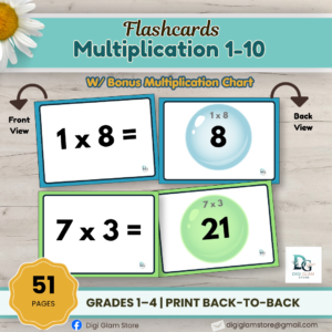 Multiplication Flashcards 1–10 | Grades 1–4