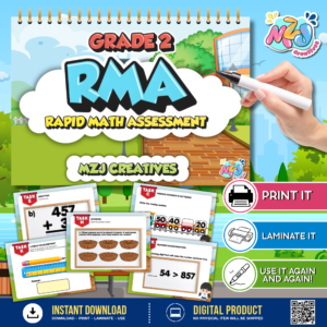 Rapid Math Assessment (RMA) for Grade 2 | Ready-to-Print & Laminate Math Assessment Tool | PDF
