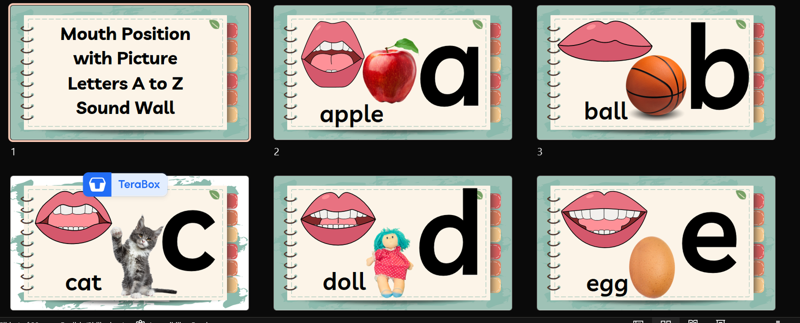 Mouth Position with Picture Letter A to Z Sound Wall Phonics - Image 2